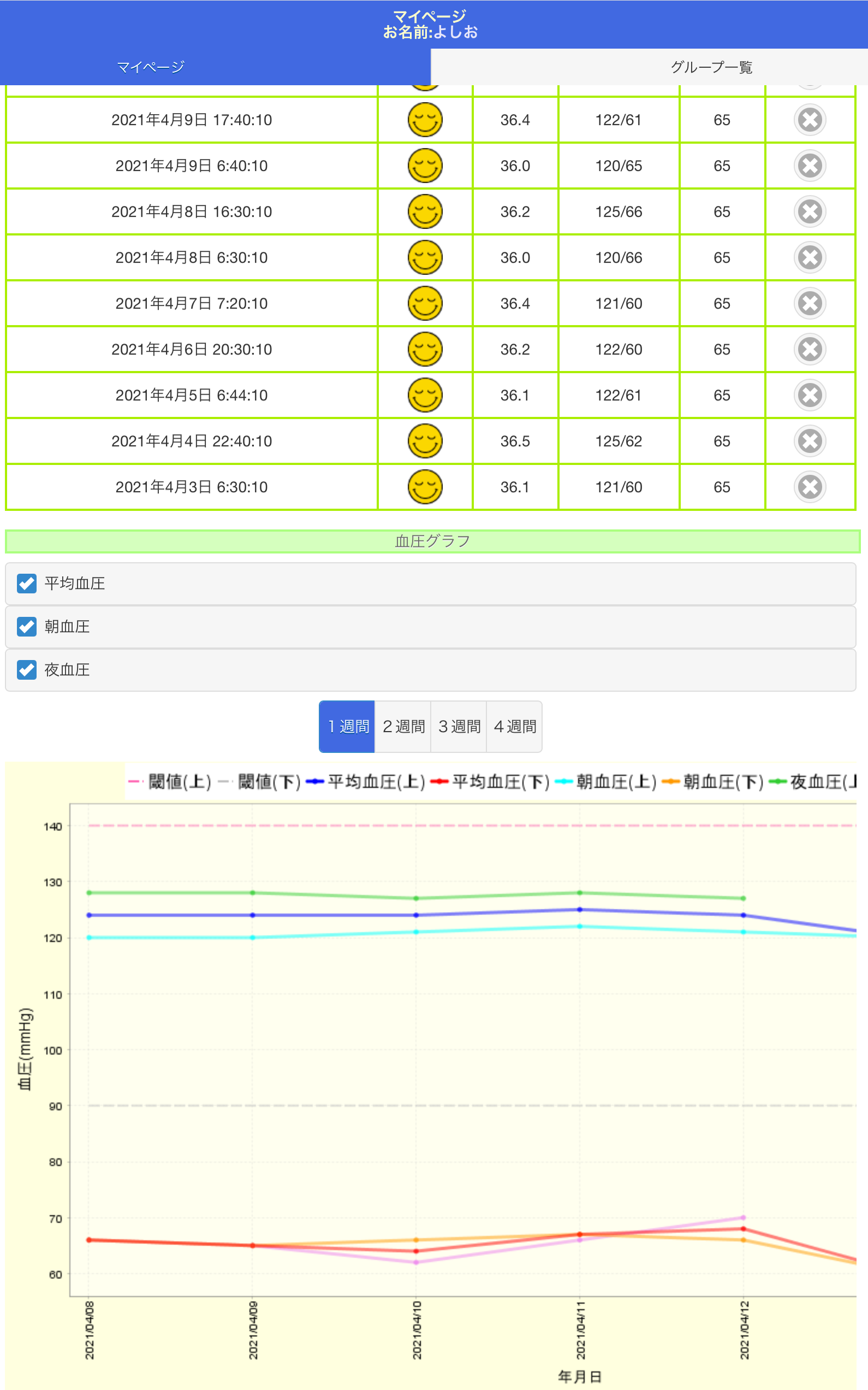 体調管理